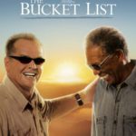 Mr. Malcolm’s List (2022) Movie Reviews