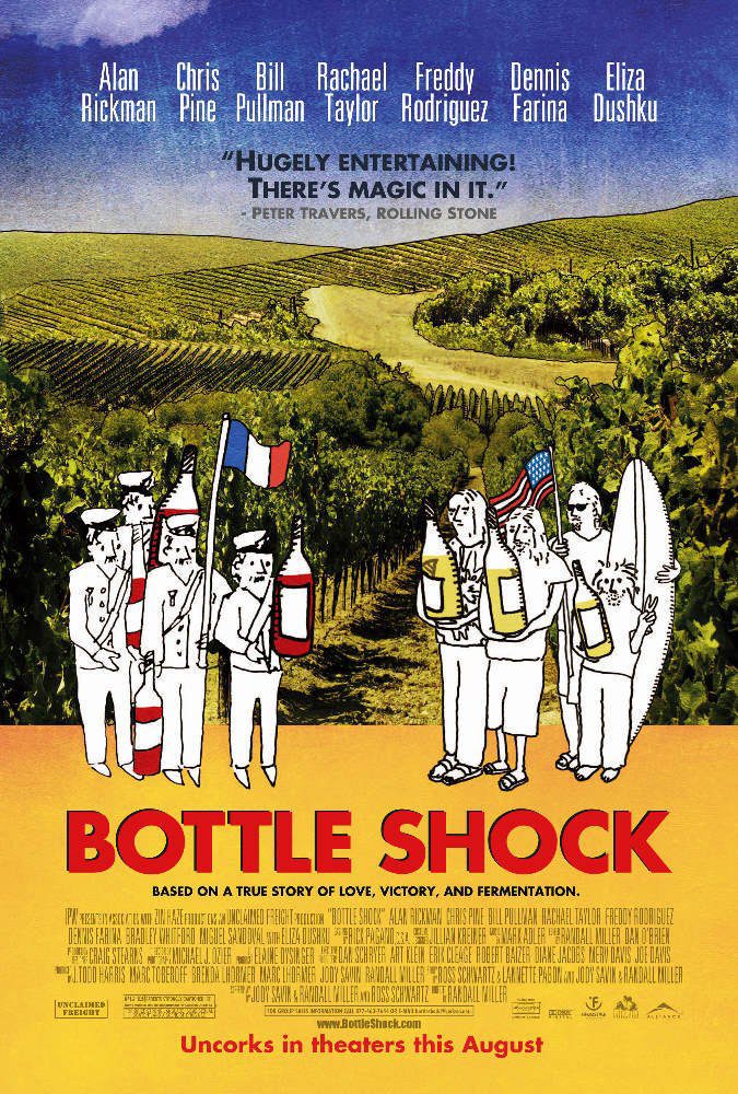 Bottle Shock (2008) Movie Reviews
