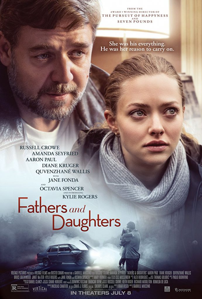 Fathers and Daughters (2015) Movie Reviews