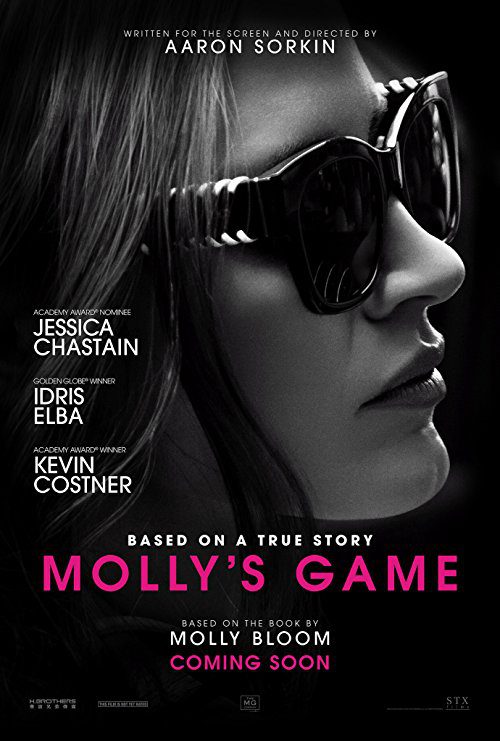 Molly’s Game (2017) Movie Reviews