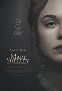 Mary Shelley (2017) Movie Reviews