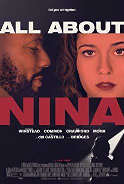 All About Nina (2018) Movie Reviews