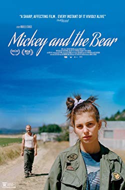 Mickey and the Bear (2019) Movie Reviews