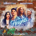 Summer of Soul (2021) Summer of Soul (2021) Movie Reviews