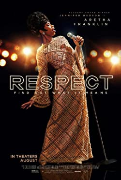 Respect (2021) Movie Reviews